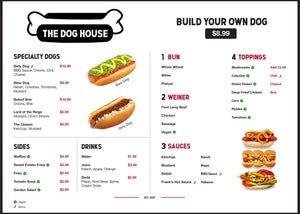 The new design for The Dog House menu