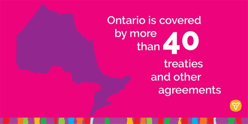 Ontario is covered by more than 40 treaties and agreements